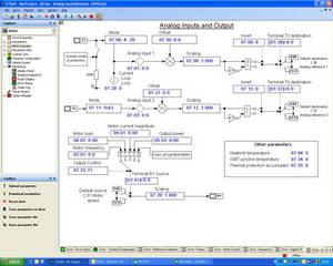 CTSoft Screen