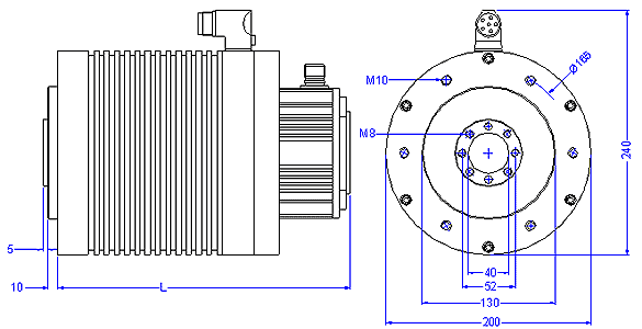 torque 121