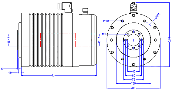 torque 121