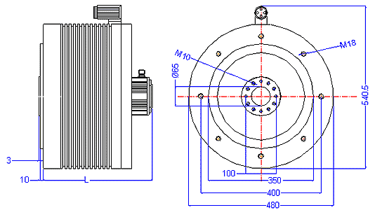 torque 450